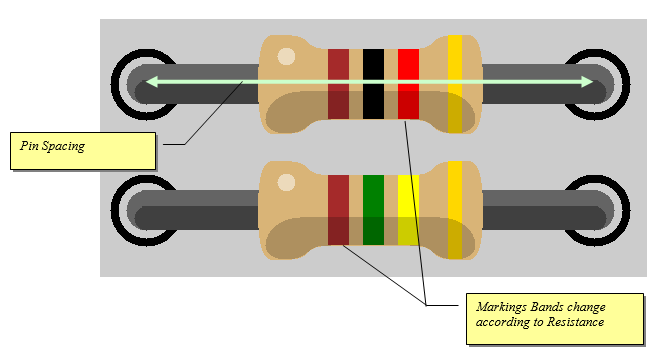 ../../../_images/ResistorBands.png